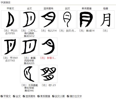 月的古字|月的字源字形